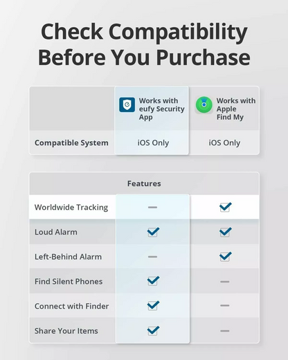 Eufy Security SmartTrack Link pentru iOS Series, Set 4 bucati, Negru E87B0012
