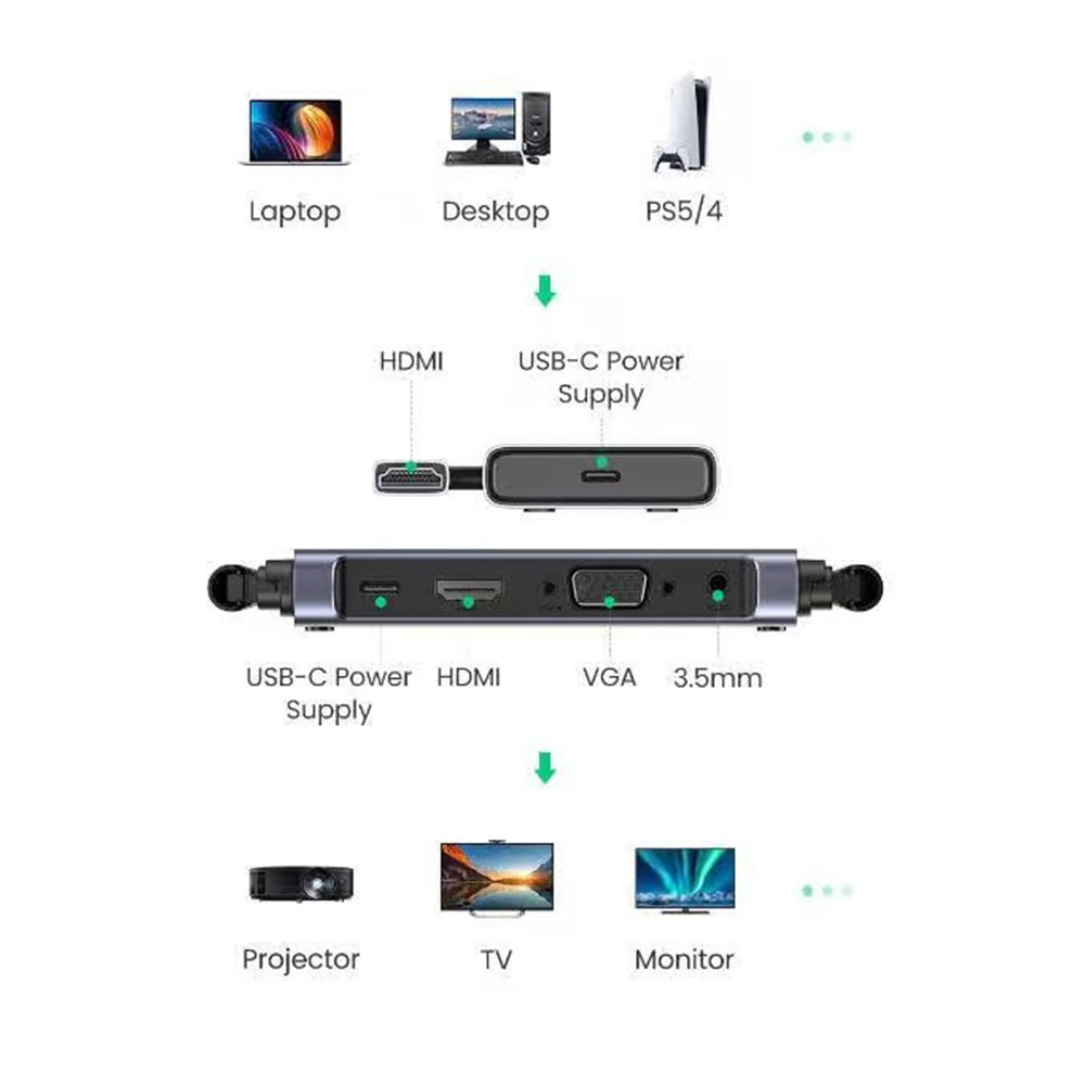 Extender Wireless HDMI UGREEN CM506, 1080P, Gri