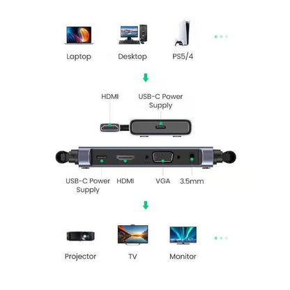 Extender Wireless HDMI UGREEN CM506, 1080P, Gri