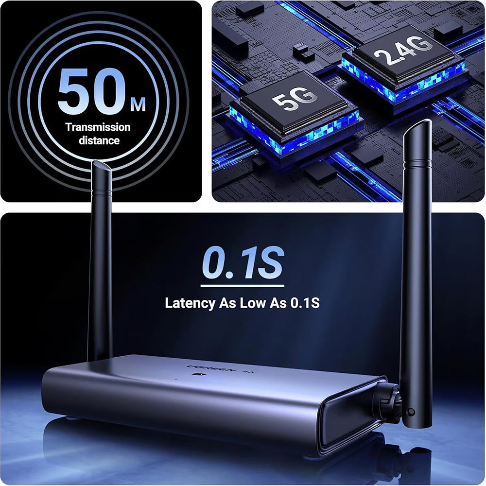 Extender Wireless HDMI UGREEN CM586, 4K, Negru