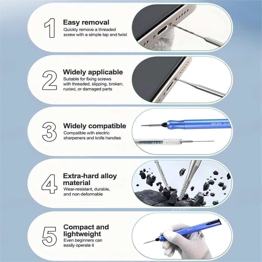 Extractor Bit Relife TX1 pentru extragere suruburi rupte, 2in1