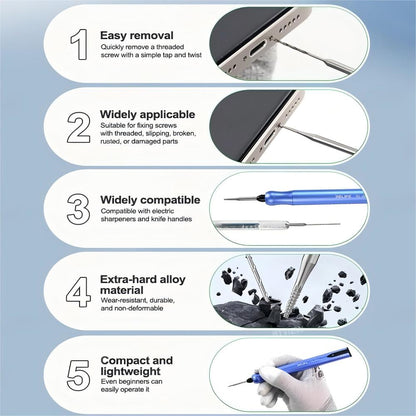 Extractor Bit Relife TX1 pentru extragere suruburi rupte, 2in1