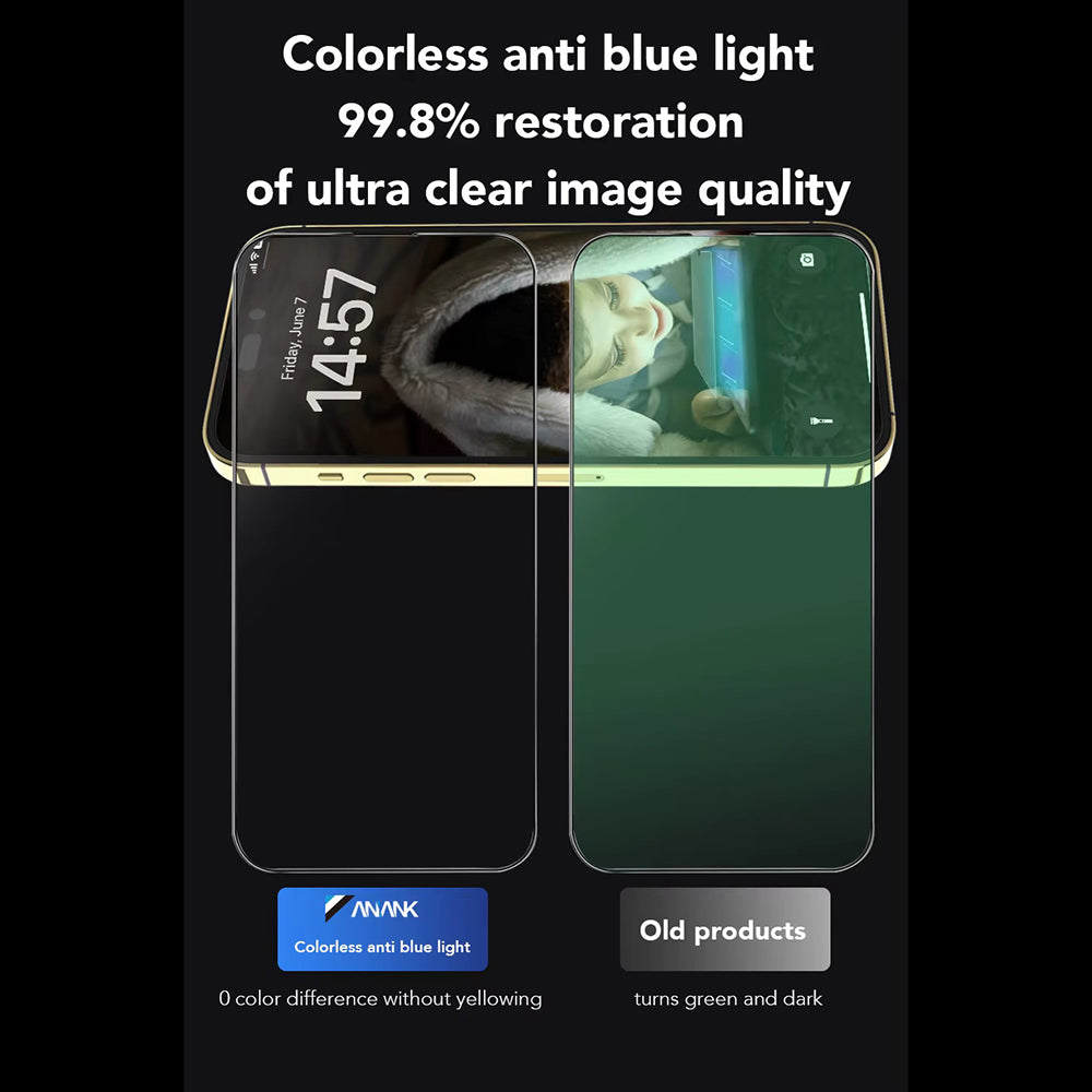Folie de protectie Ecran Anti Blue Light Anank 3X Reinforced pentru Apple iPhone 16 Pro, Sticla Securizata, Full Glue, 2.5D, Neagra