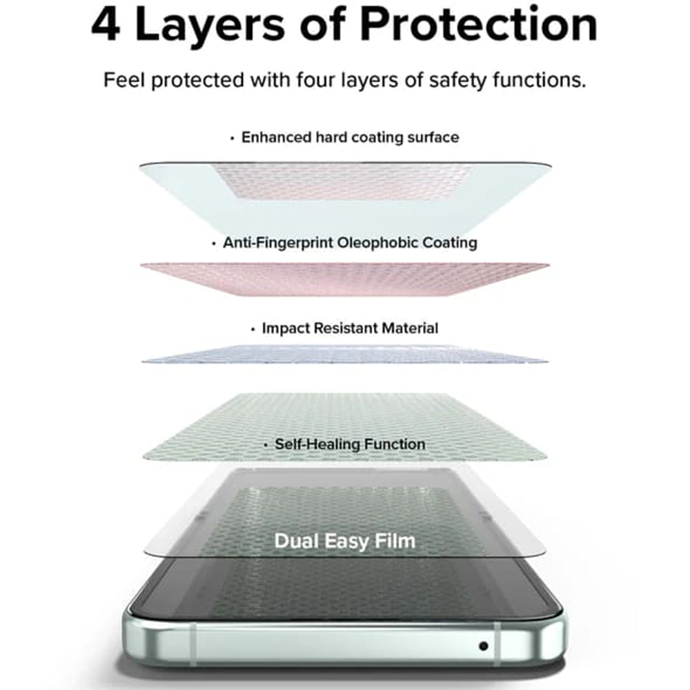 Folie de protectie Ecran Interior Ringke Dual Easy pentru Samsung Galaxy Z Flip5 F731, Plastic, Set 2 bucati