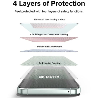 Folie de protectie Ecran Interior Ringke Dual Easy pentru Samsung Galaxy Z Flip5 F731, Plastic, Set 2 bucati