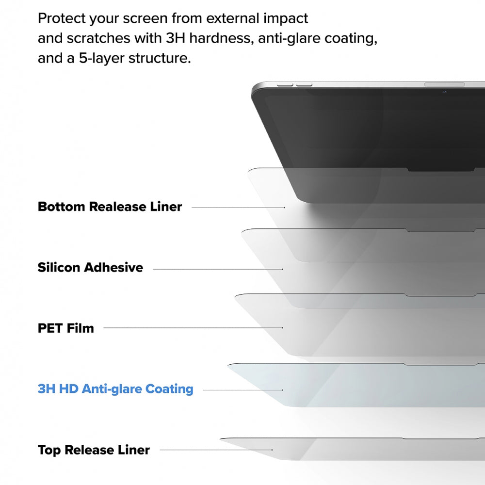 Folie de protectie Ecran Matte Ringke Paper Touch Hard pentru Apple iPad Pro 13 (2024), Plastic