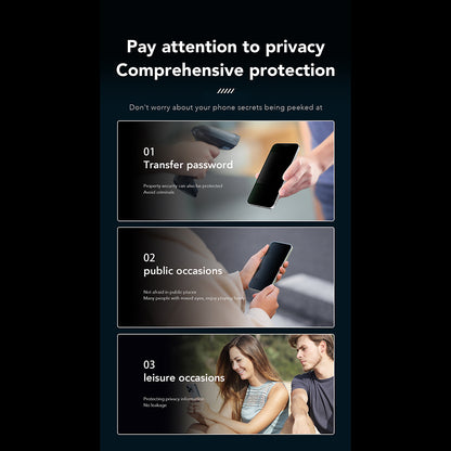 Folie de protectie Ecran Privacy Anank 1X Reinforced 360 pentru Apple iPhone 16 Pro, Sticla Securizata, Full Glue, 2.5D