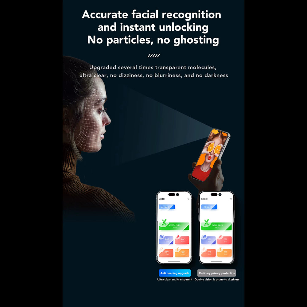 Folie de protectie Ecran Privacy Anank 3X Reinforced pentru Apple iPhone 16 Pro Max, Sticla Securizata, Full Glue, 2.5D