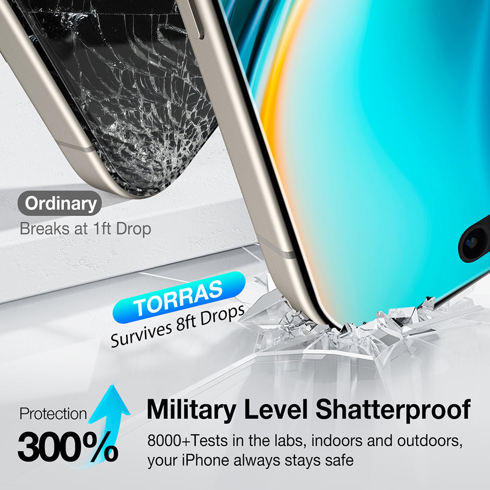 Folie de protectie Ecran Privacy Torras GlassGo Install Master pentru Apple iPhone 16 Pro, Sticla Securizata, Full Glue