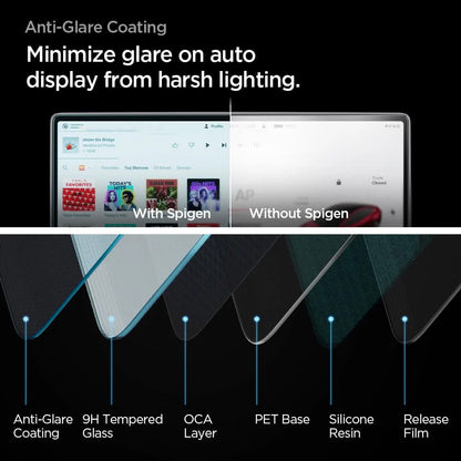 Folie Protectie Spigen GlastR EZ FIT Anti-Glare FC pentru Navigatie Tesla Y (2026 / 2025) / 3 (2026 / 2025 / 2024), Sticla Securizata AGL07152