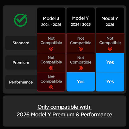 Folie Protectie Spigen GlastR EZ FIT pentru Navigatie Tesla Y 2026 Premium / Performance, Sticla Securizata AGL10820