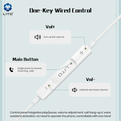 Handsfree 3.5mm Lito LF01A, Alb