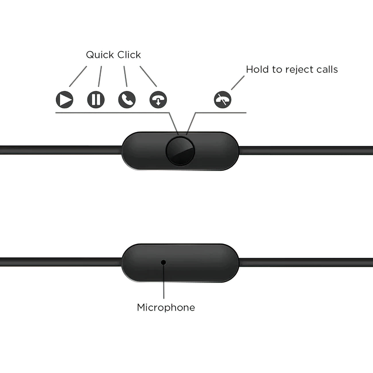 Zestaw głośnomówiący 3,5 mm 1More Piston Fit E1009, szary 