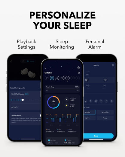 Handsfree Bluetooth Anker SoundCore Sleep A20, TWS, Alb A6611G21