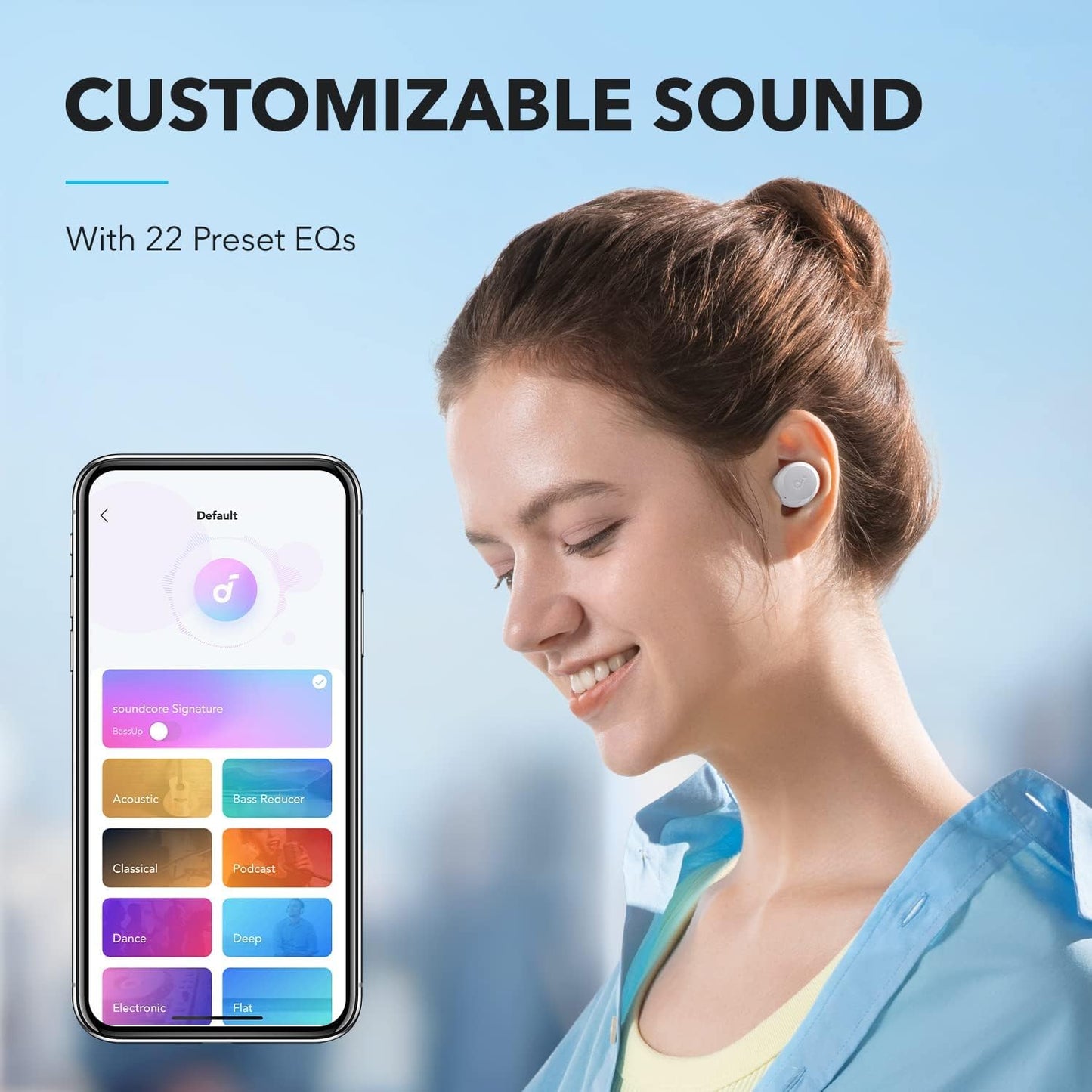 Handsfree Bluetooth Anker SoundCore A25i, TWS, Alb A3948G21