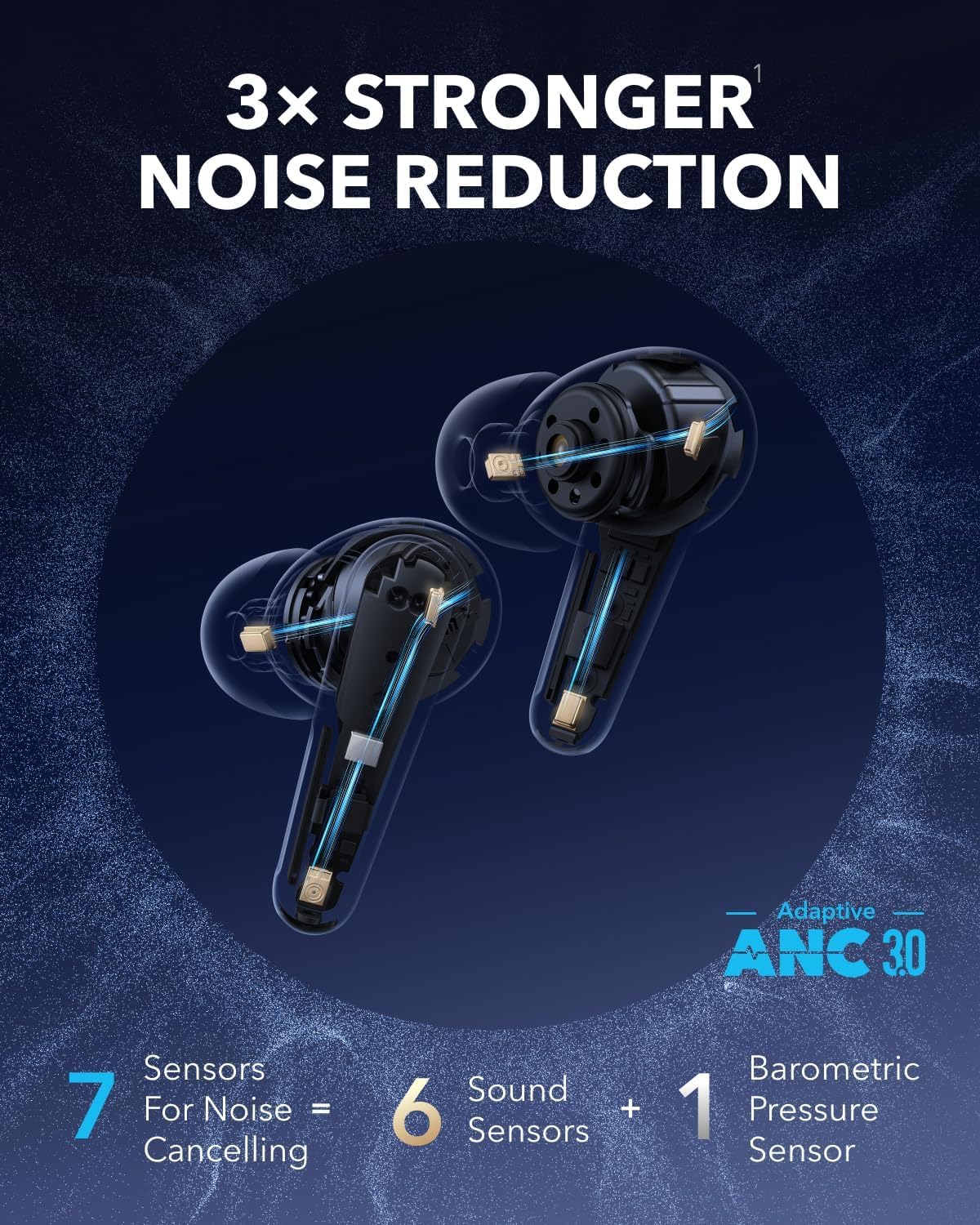 Handsfree Bluetooth Anker SoundCore Liberty 4 Pro, TWS, ANC, Negru A3954G11