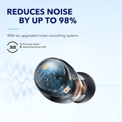 Handsfree Bluetooth Anker SoundCore Space A40, TWS, MultiPoint, Negru A3936G11