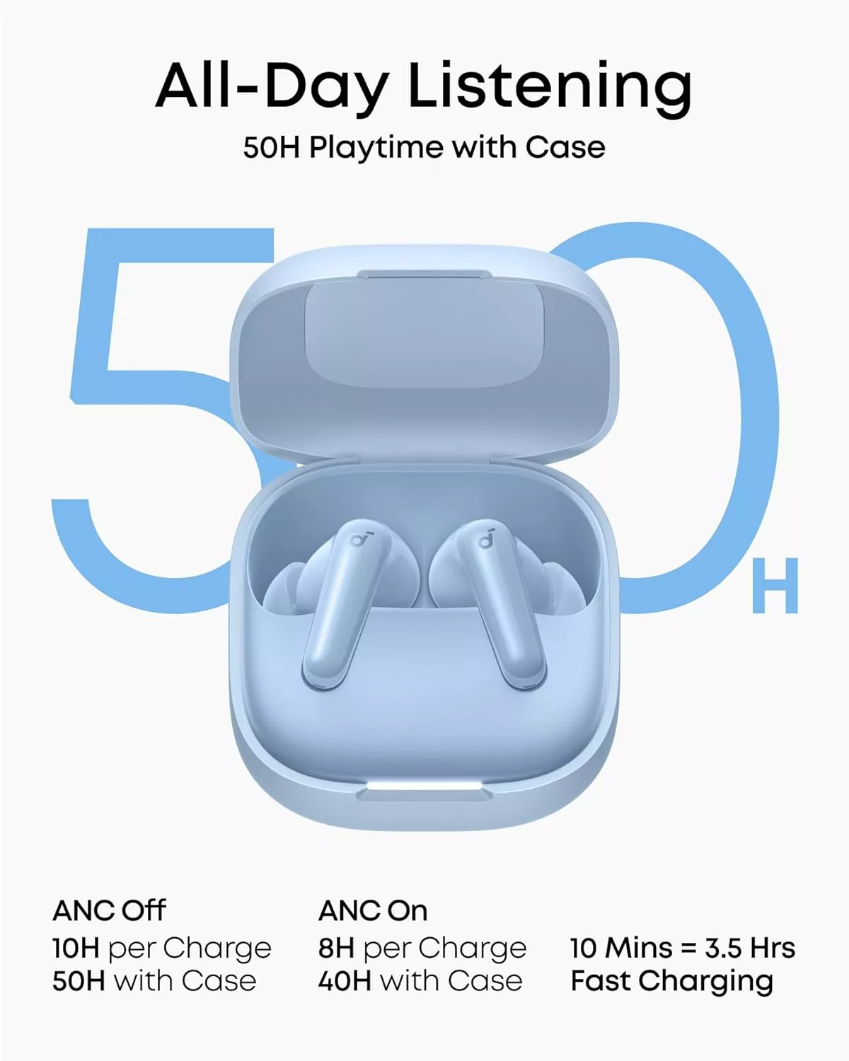 Handsfree Bluetooth Anker Soundcore R60i, TWS, ANC, Albastru D1202G31