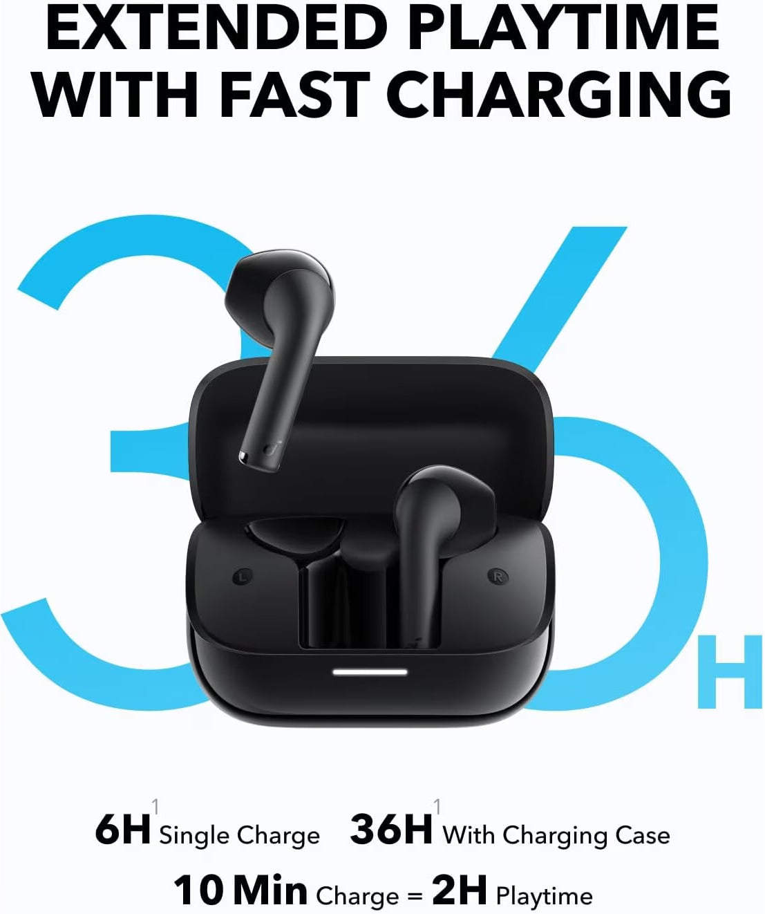 Handsfree Bluetooth Anker SoundCore K20i, TWS, Negru A3994G11