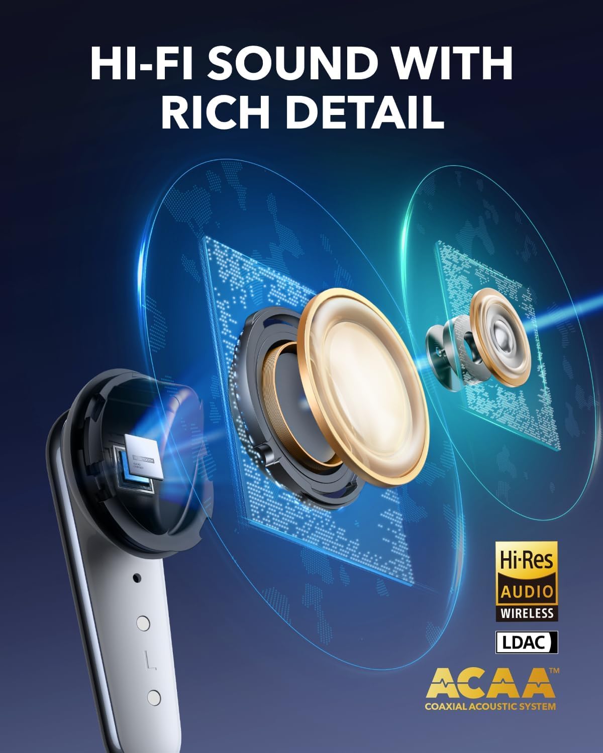 Handsfree Bluetooth Anker Soundcore Liberty 4 Pro, TWS, ANC, Alb A3954G21