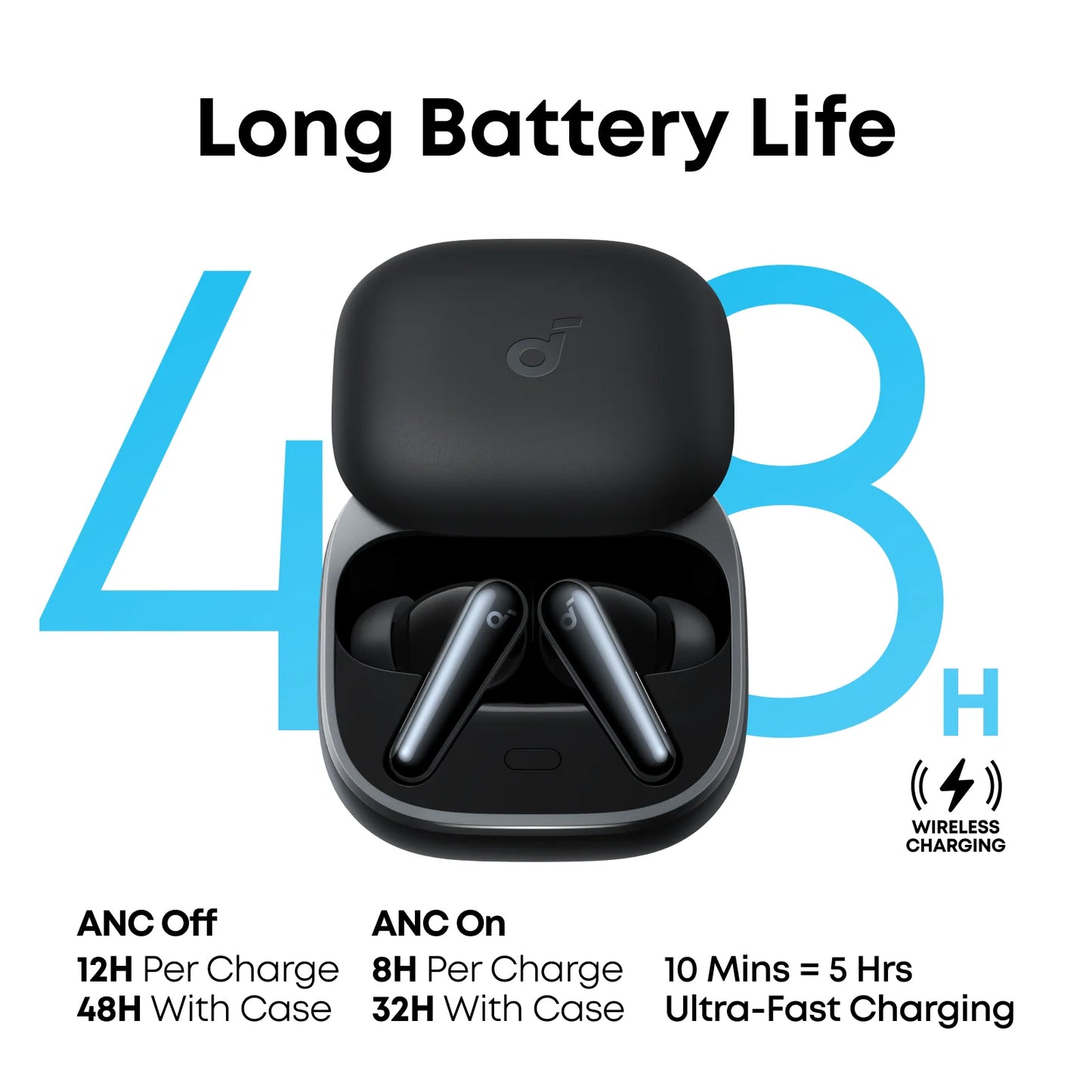 Handsfree Bluetooth Anker SoundCore Liberty 5, TWS, ANC, Negru A3957G11
