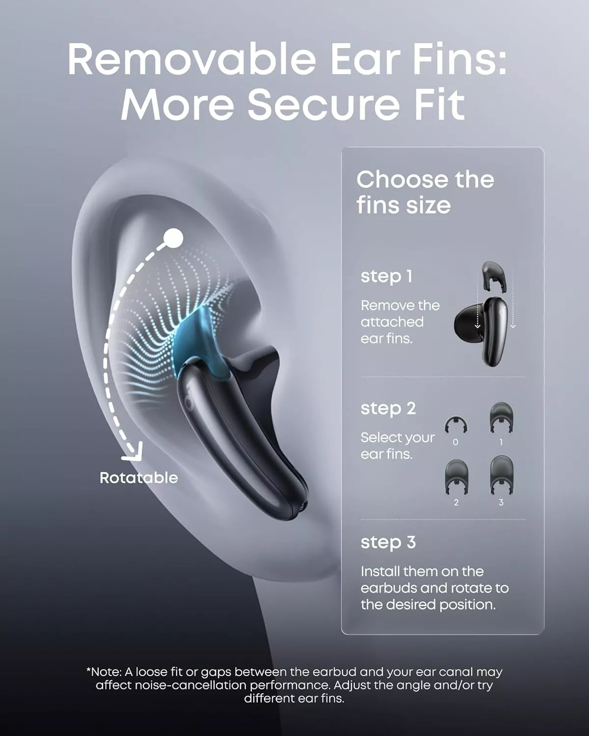 Handsfree Bluetooth Anker SoundCore Liberty Buds, TWS, ANC, Negru D1200G11