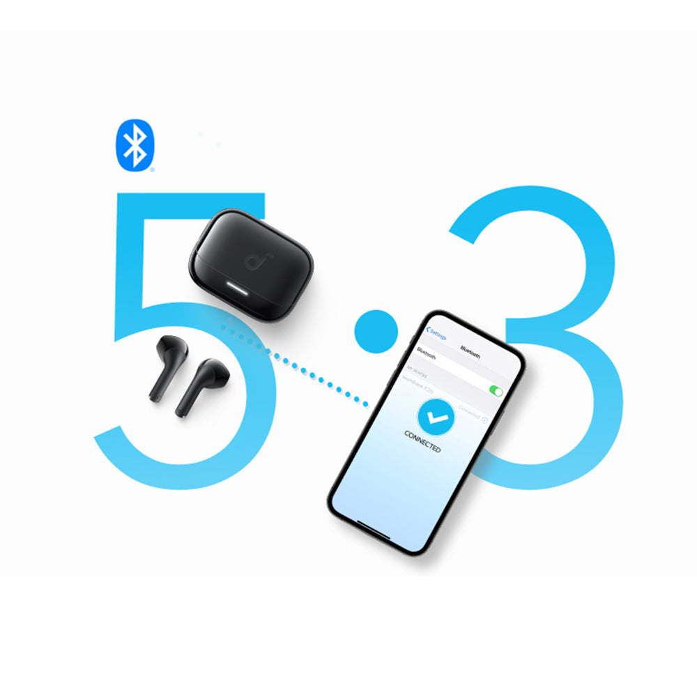 Handsfree Bluetooth Anker SoundCore K20i, TWS, Albastru A3994G31