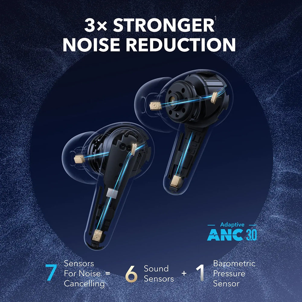 Handsfree Bluetooth Anker SoundCore Liberty 4 Pro NC, TWS, ANC, Negru A3954GF1