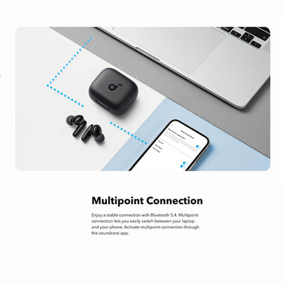 Handsfree Bluetooth Anker SoundCore P30i, TWS, Verde A3959361