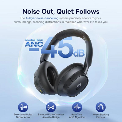 Handsfree Bluetooth Baseus Bass BH1 NC, MultiPoint, A2DP, ANC, Negru A0203703