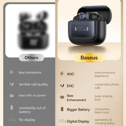 Handsfree Bluetooth Baseus Bowie 35, TWS, Negru A00073800123-00