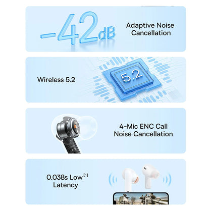 Handsfree Bluetooth Baseus Bowie M2, TWS, Alb A00024000221-Z1