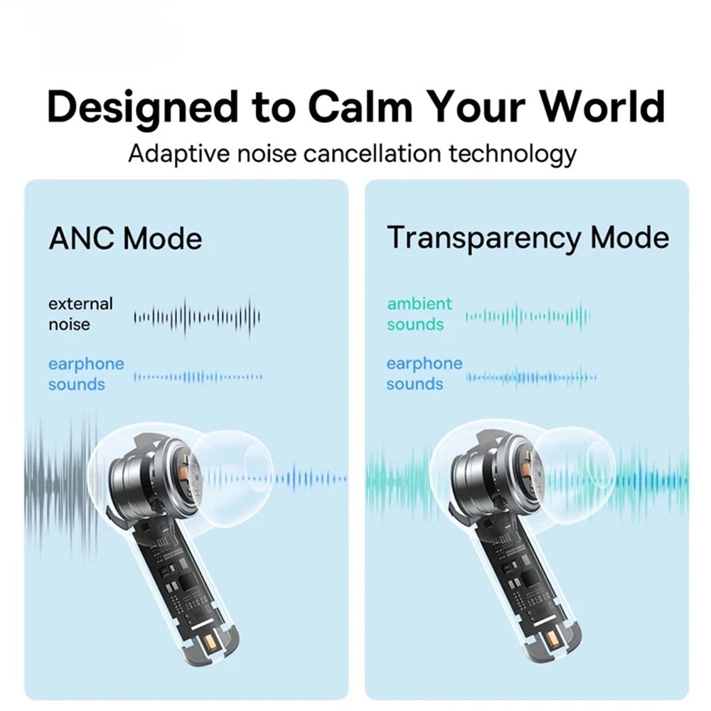 Handsfree Bluetooth Baseus Bowie M2, TWS, Alb A00024000221-Z1