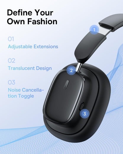 Handsfree Bluetooth Baseus H1i, A2DP, ANC, Negru A00050402113-00