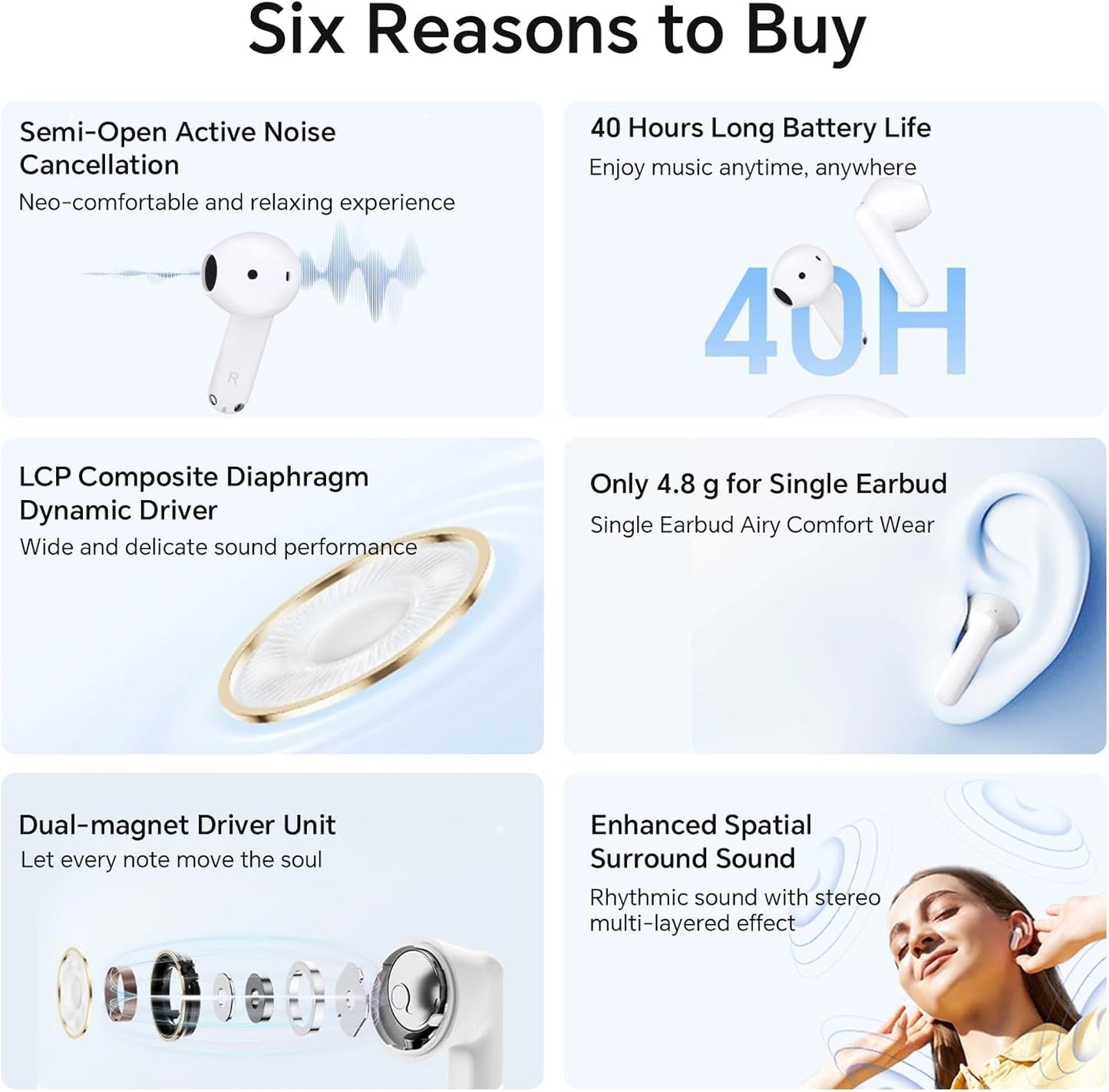 Handsfree Bluetooth Honor Choice X7e, TWS, ANC, Alb 5504ABHF