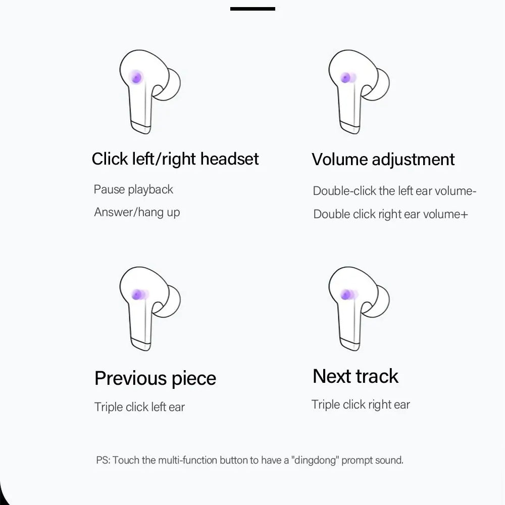 Handsfree Bluetooth Lenovo ThinkPlus LP5, TWS, Alb