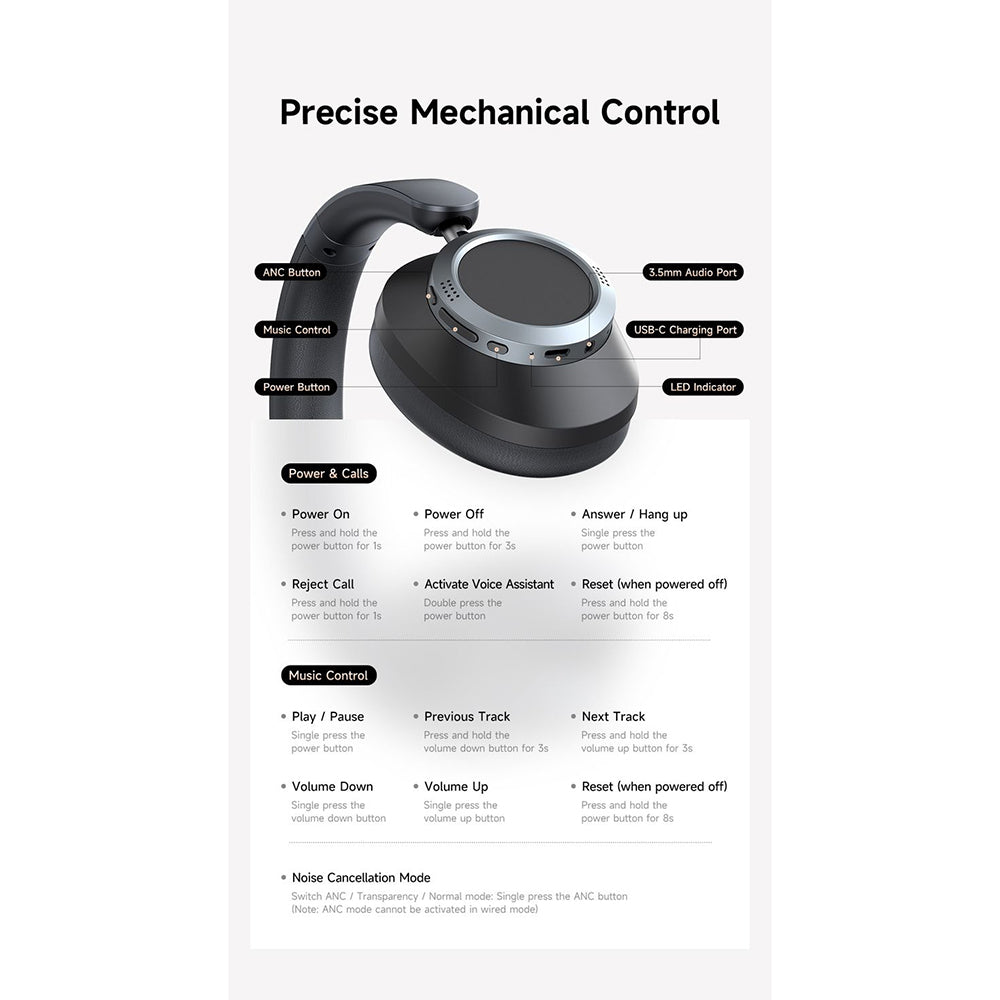 Handsfree Bluetooth McDodo HP-5820 T03, A2DP, ANC, Negru