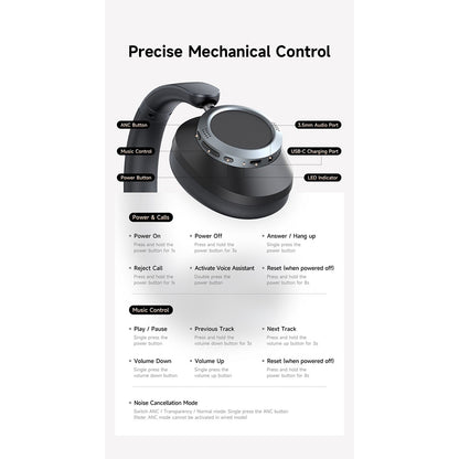 Handsfree Bluetooth McDodo HP-5820 T03, A2DP, ANC, Negru