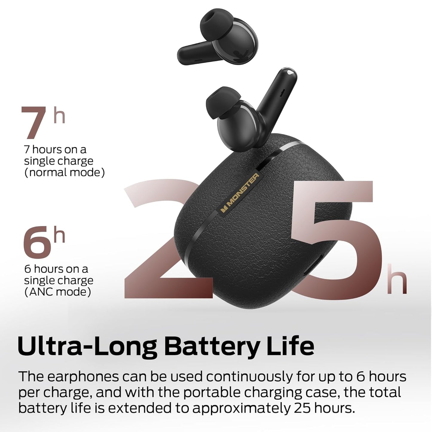 Handsfree Bluetooth Monster Clarity 200, TWS, ANC, Negru