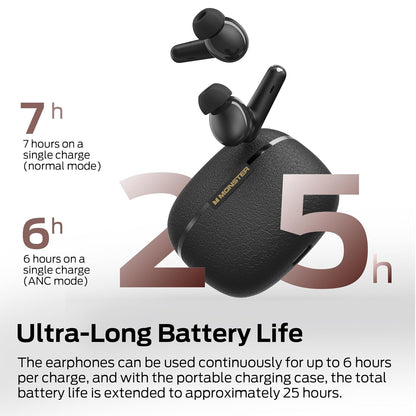 Handsfree Bluetooth Monster Clarity 200, TWS, ANC, Negru
