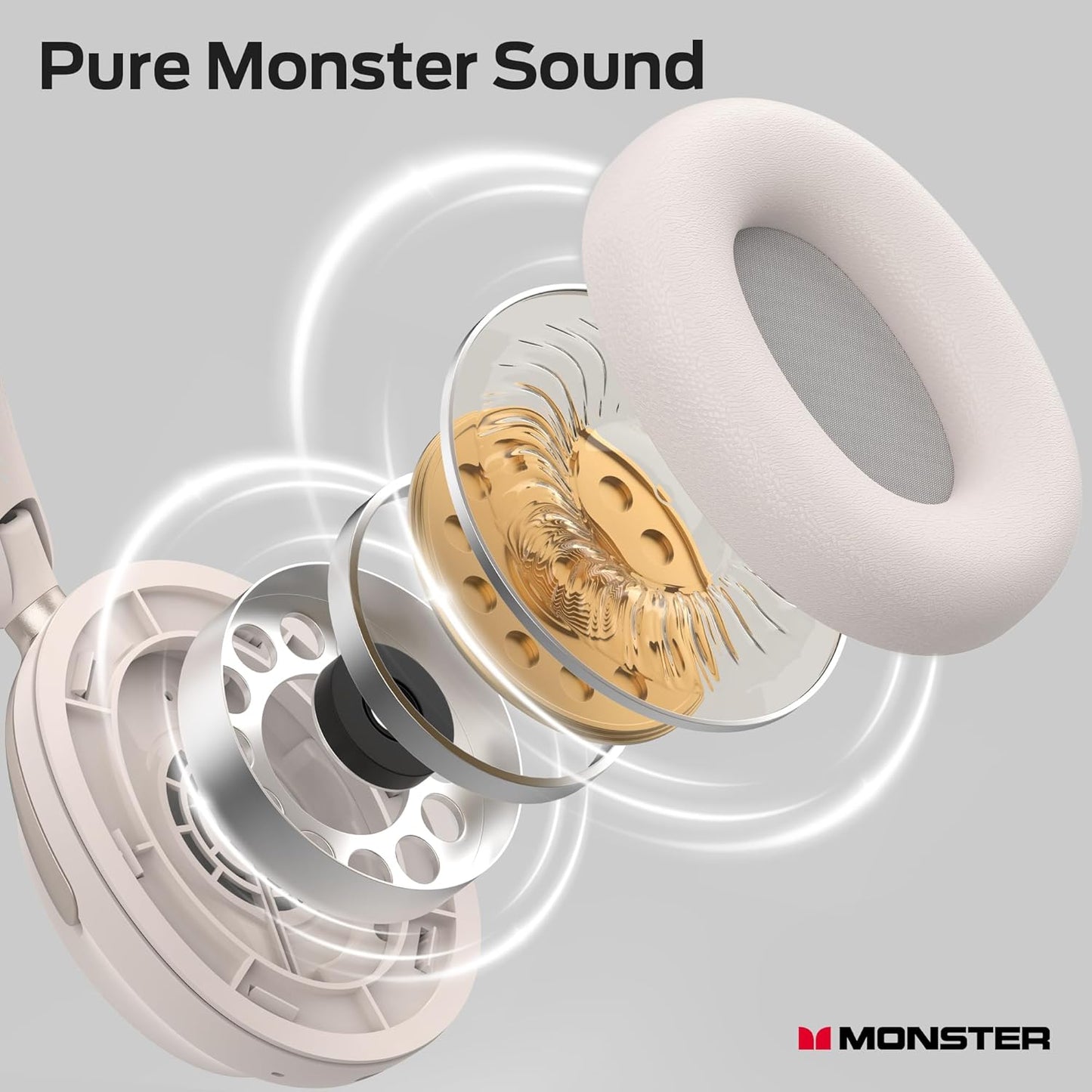 Handsfree Bluetooth Monster Persona 3rd, MultiPoint, A2DP, ANC, Alb