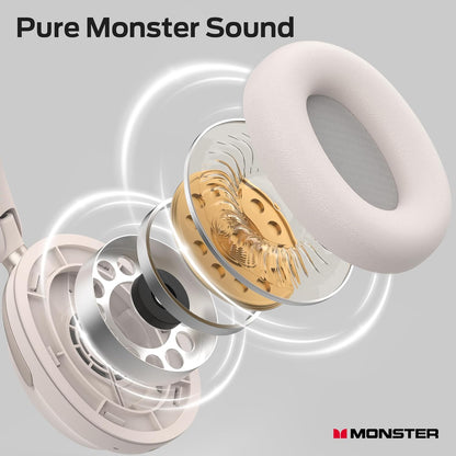 Handsfree Bluetooth Monster Persona 3rd, MultiPoint, A2DP, ANC, Alb