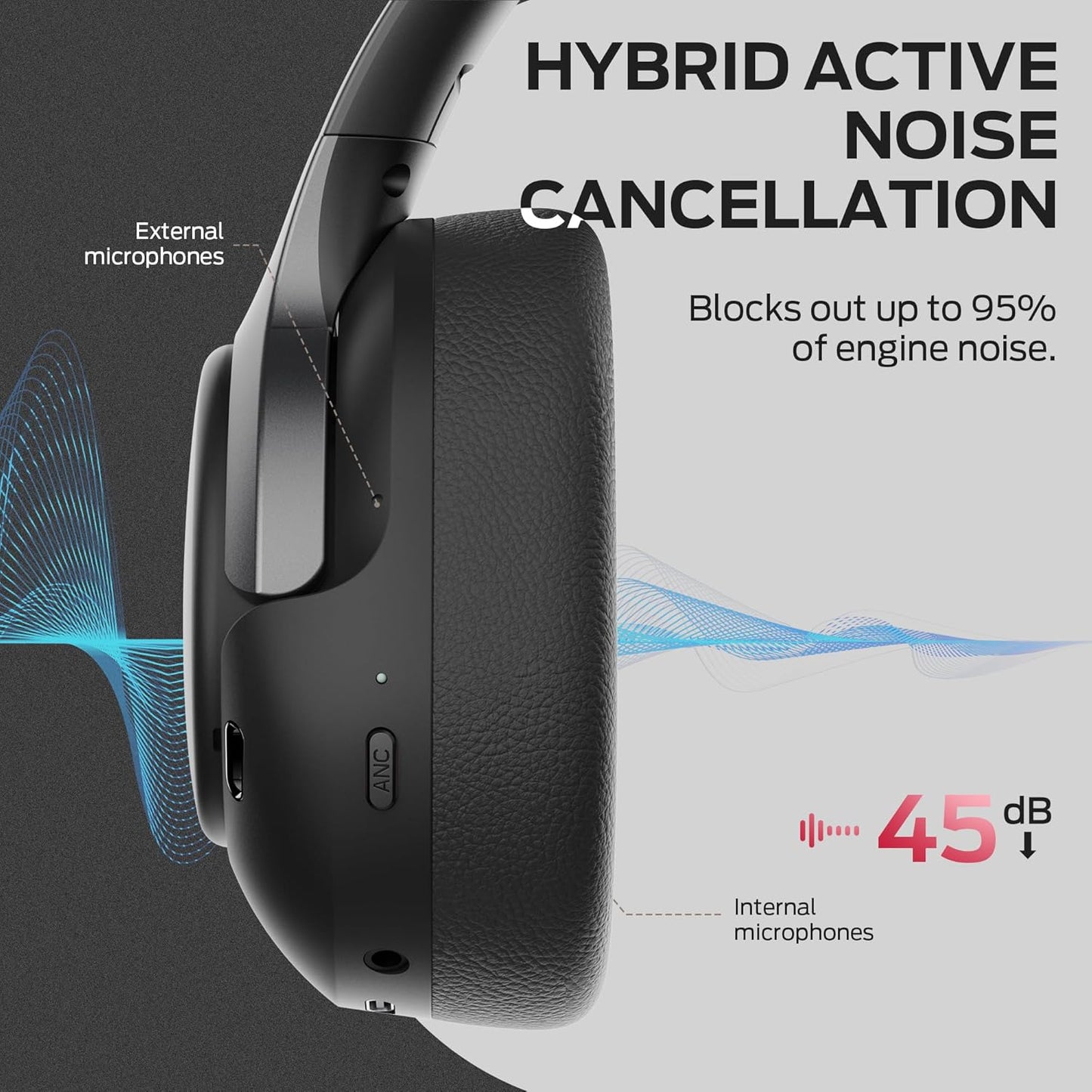 Handsfree Bluetooth Monster Persona 5th, MultiPoint, A2DP, ANC, Negru