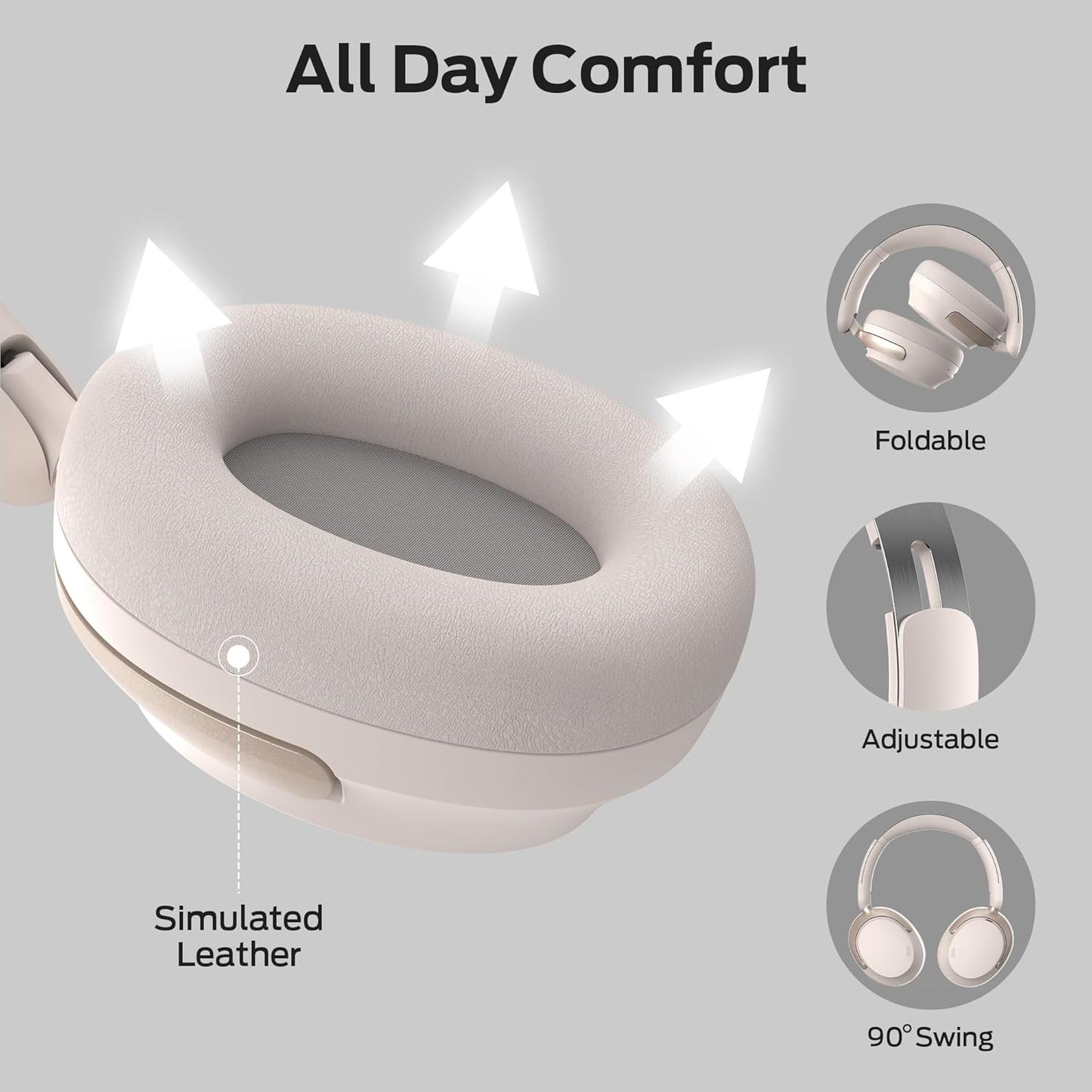 Handsfree Bluetooth Monster Persona 3rd, MultiPoint, A2DP, ANC, Alb