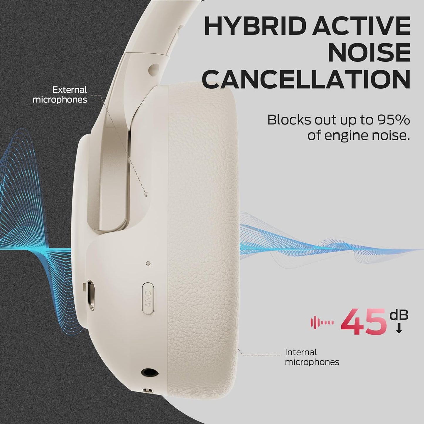 Handsfree Bluetooth Monster Persona 5th, MultiPoint, A2DP, ANC, Alb