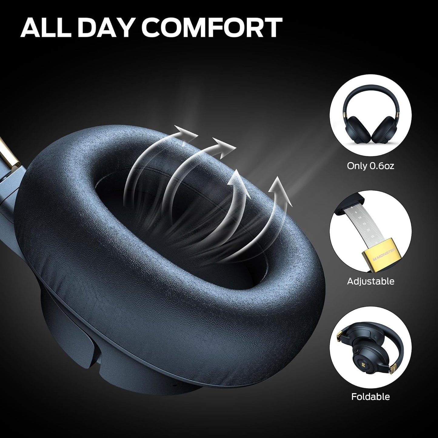 Handsfree Bluetooth Monster Persona SE, A2DP, ANC, Albastru