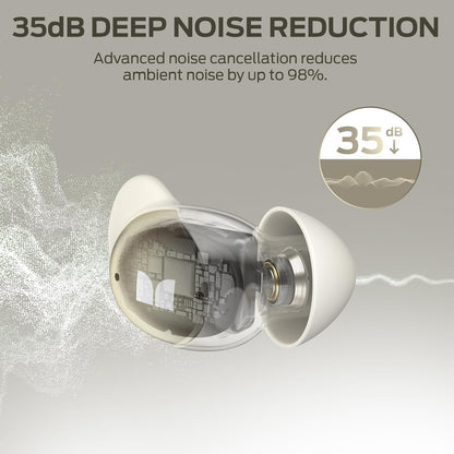 Handsfree Bluetooth Monster Sleep Ear200, TWS, ANC, Auriu