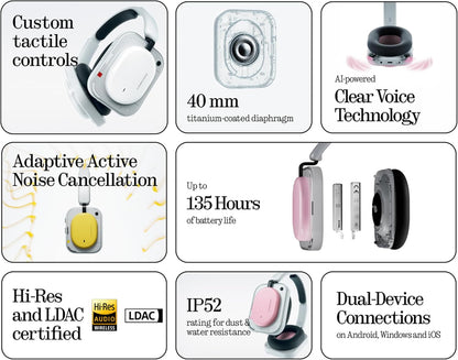 Handsfree Bluetooth Nothing Headphone (a), MultiPoint, A2DP, ANC, Roz