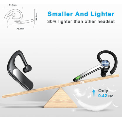 Handsfree Bluetooth Techsuit NeXound G7, MultiPoint, A2DP, Negru