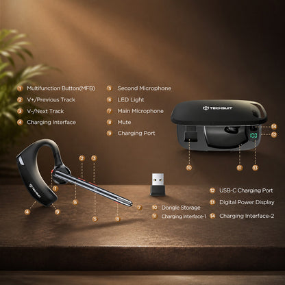 Casca Call Center Bluetooth Techsuit SoundForce Pro G10, A2DP, Negru